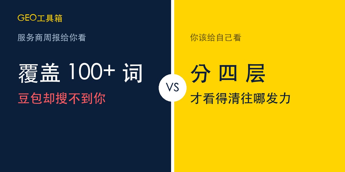 GEO月度监测报表模板：覆盖 100+ 词却搜不到你 vs 分四层才看得清